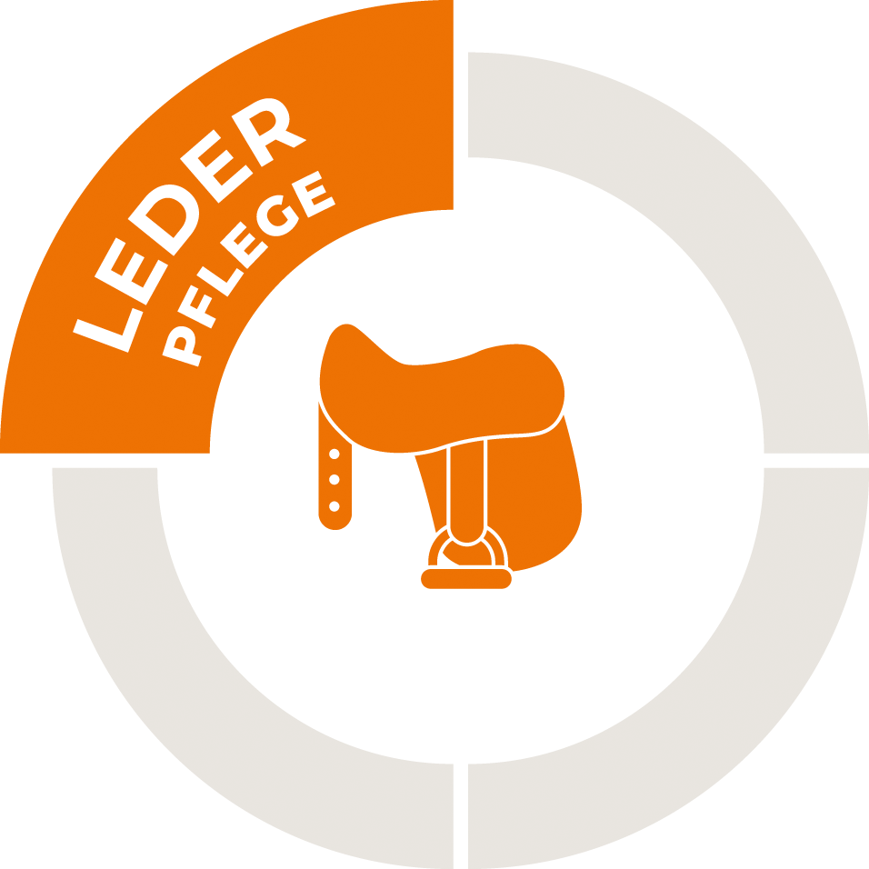 Carr&Day&Martin | Belvoir Lederpflege Step 2 - 500 ml